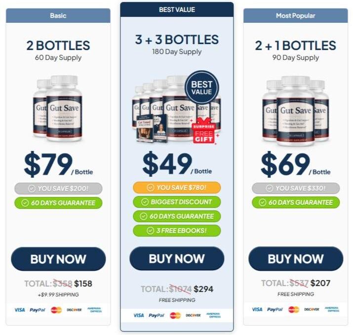 Gut Save Pricing