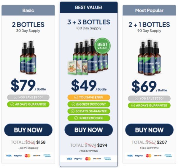 KlaroNail prices