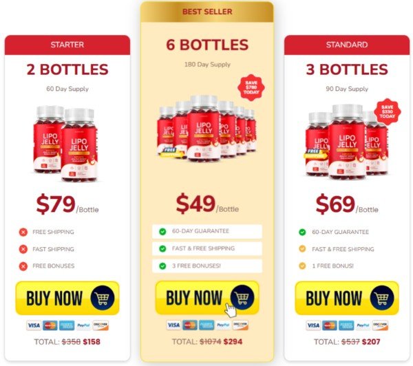 Lipo Jelly prices