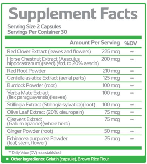 Lymph-Savior-supplement-fact