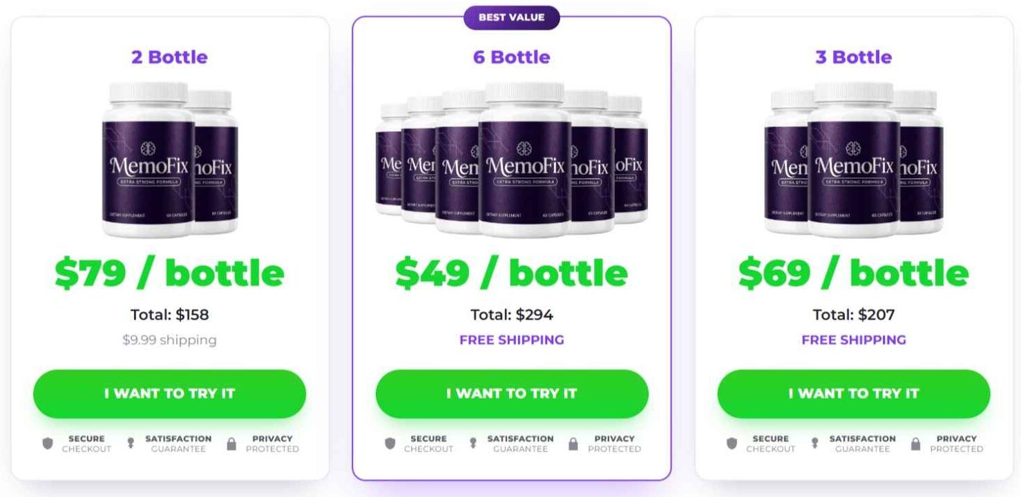 MemoFix Pricing