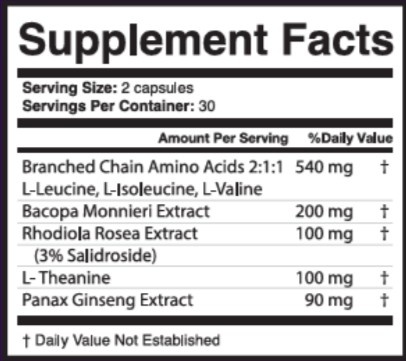MemoFix Supplement Facts