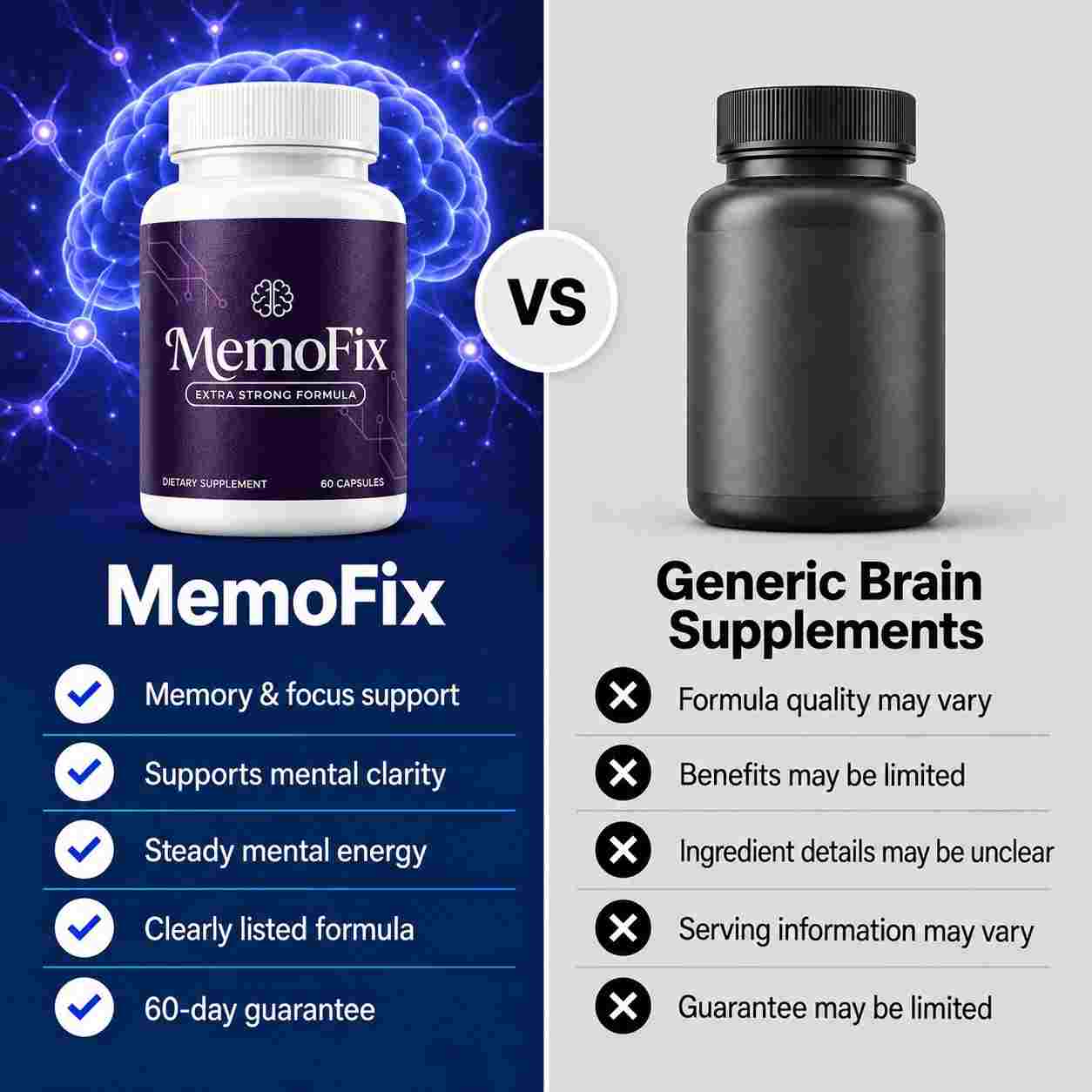 MemoFix vs Generic Brain Supplements
