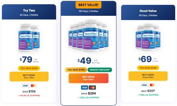 NeuroFlush-prices
