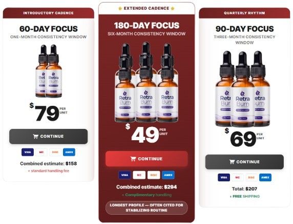 RetraBurn-prices