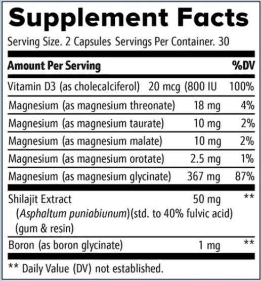 Dr. Love's MagneSleep Supplement facts