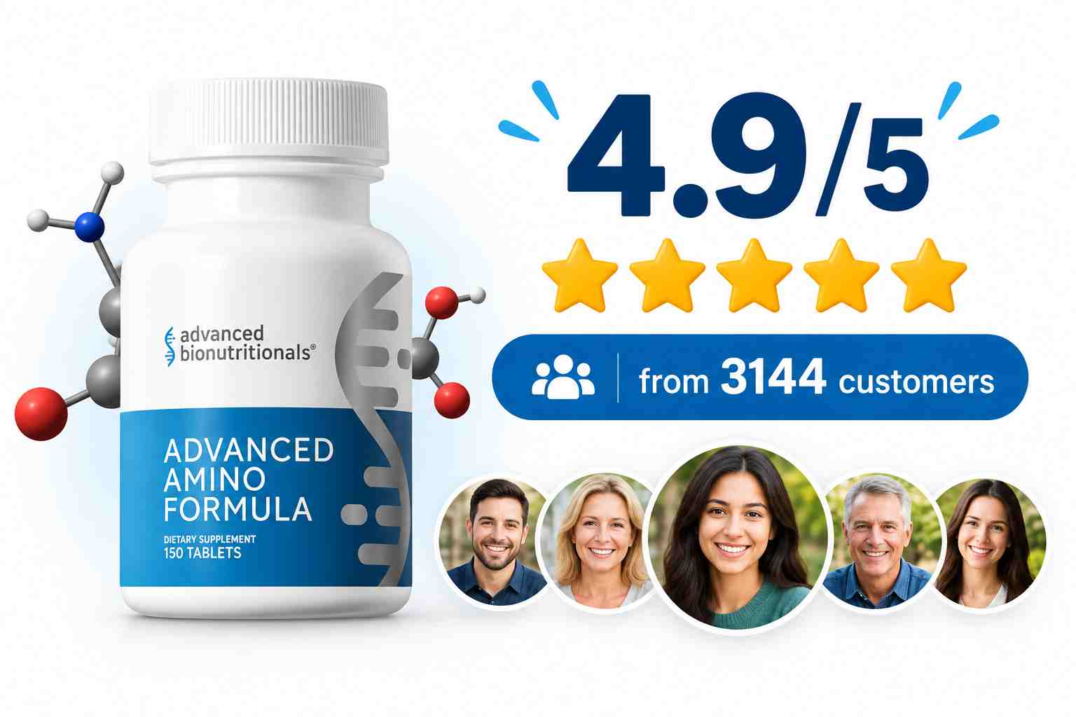 Advanced Amino Formula Ratings