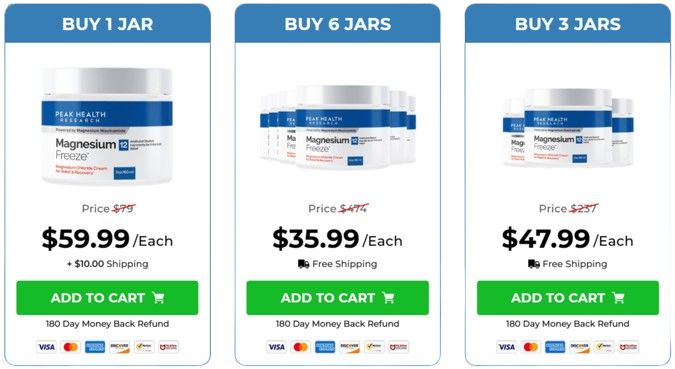 Magnesium-Freeze-Pricing