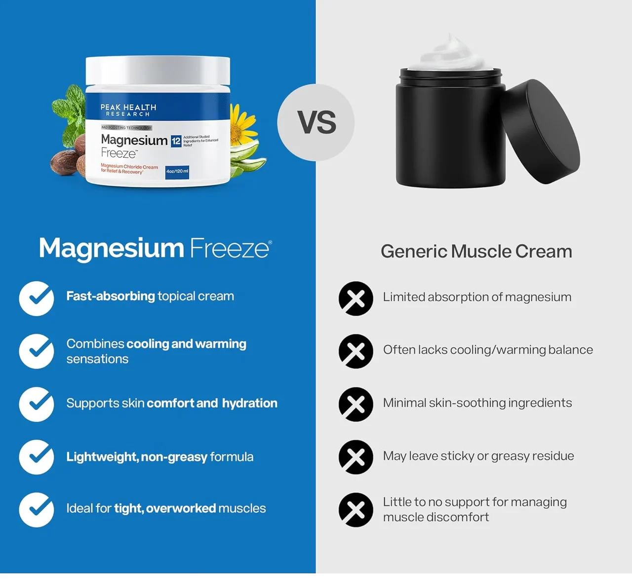 Magnesium Freeze vs others