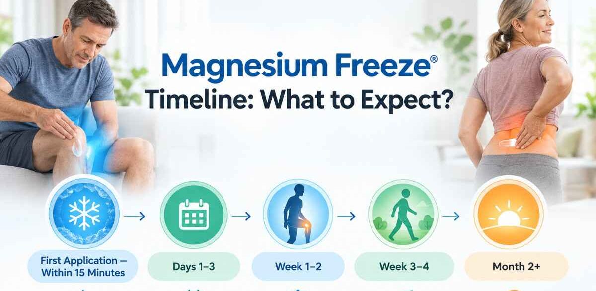 Magnesium Freeze what to expect