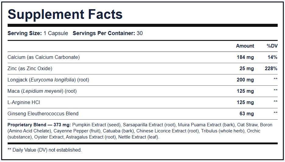 Urozen supplement facts
